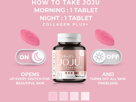 Pink background with a JOJU Collagen Plus+ bottle. Two pink tablets and on/off switches. Text instructs taking 1 tablet morning/night.