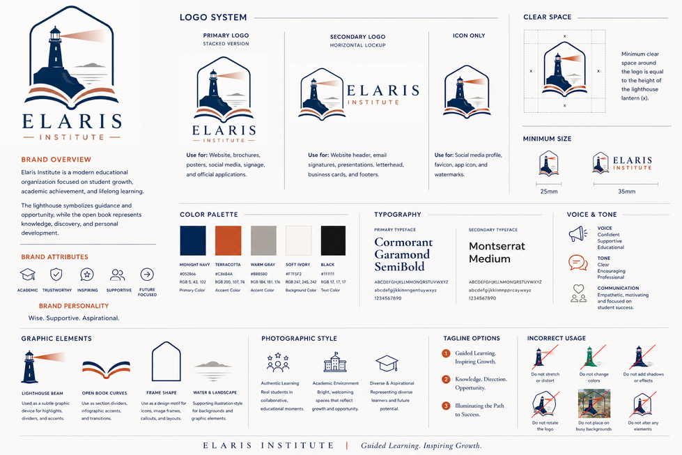 Style guide v2