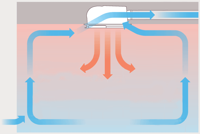 Chisir-humidry_Enhanced-Dehumidification