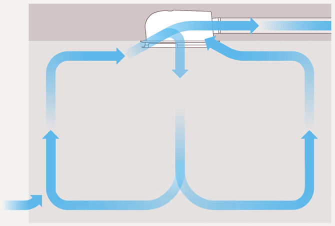 Chisir-humidry_Air-Ventilation