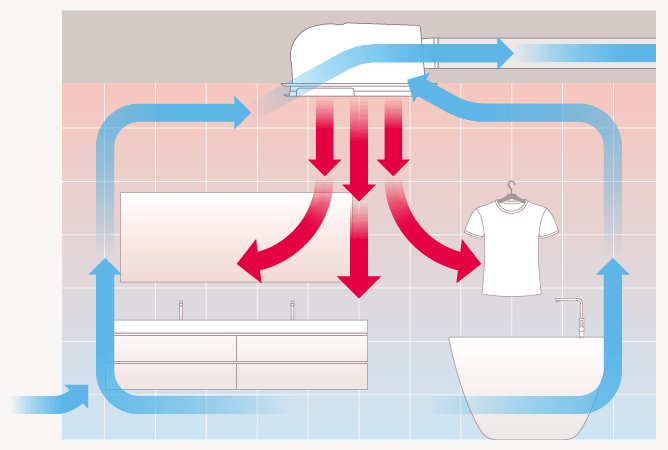 Smart Clothes Drying Intelligently dries the clothes and automatically stops depending on the volume and humidity of clothes.