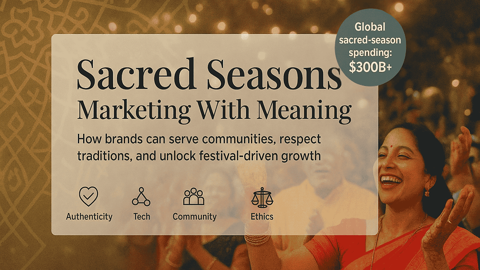 Marketing Strategies and Plans | Sacred Season
