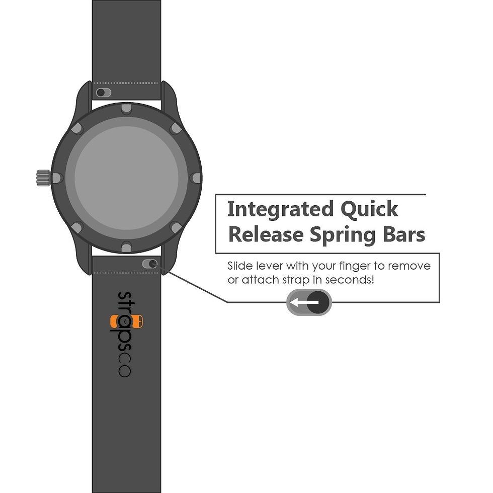 Thumbnail: StrapsCo - Rubber Strap with Stitching & Matte Black Clasp
(20mm)