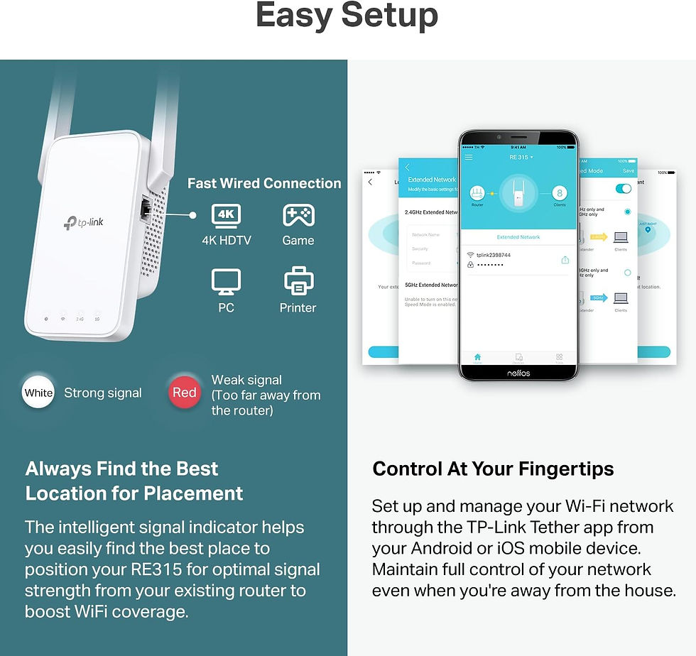 Thumbnail: TP-Link AC1200 Mesh WiFi Extender, Dual Band 5GHz/2.4GHz