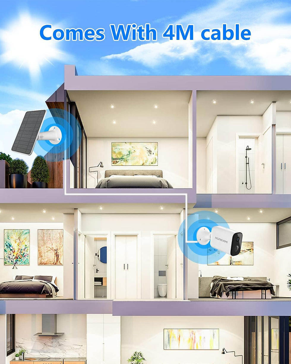 Thumbnail: 5Watt Solar Panel for Security Cameras with 13ft (Micro USB & Type C)