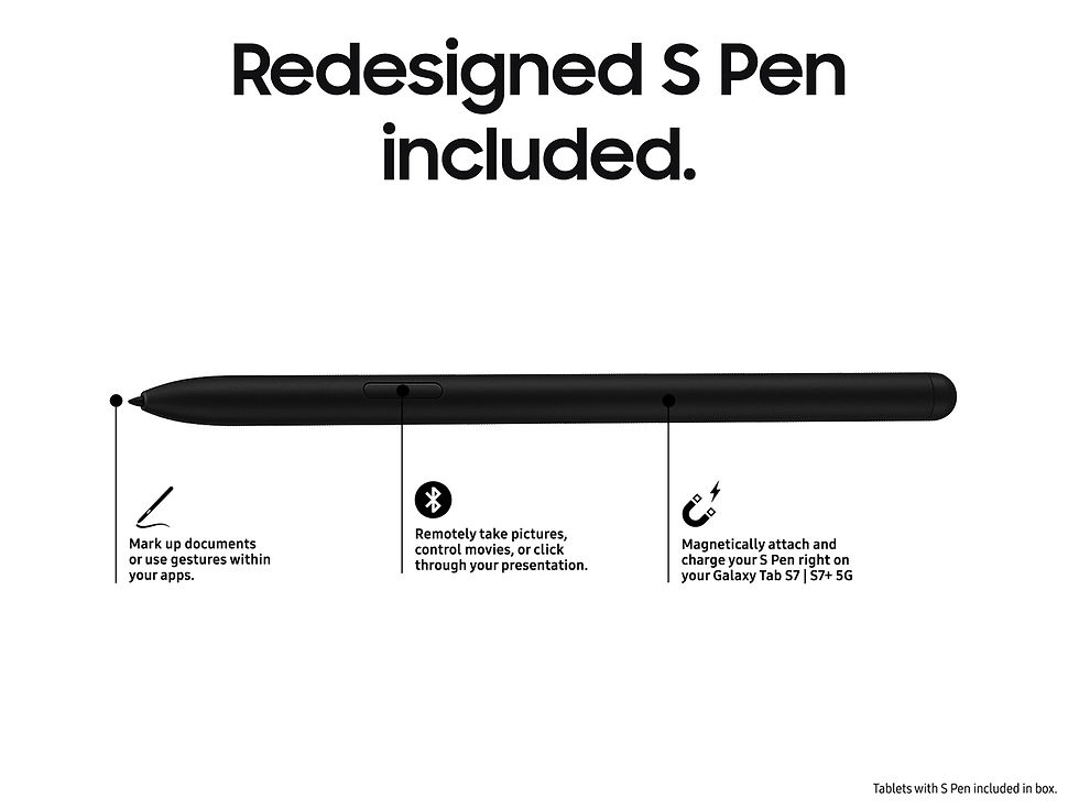 Thumbnail: Samsung Galaxy Tab S7 FE 6GB/64GB 12.4” Screen (S-Pen & Keyboard Case Included)