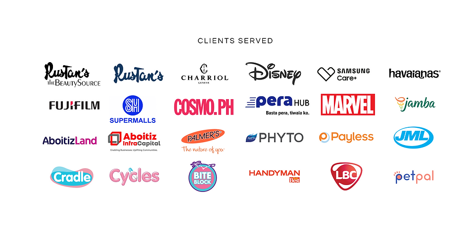 Clients served.png