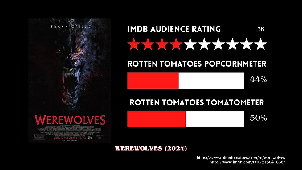 7 Golden Vampires reviews