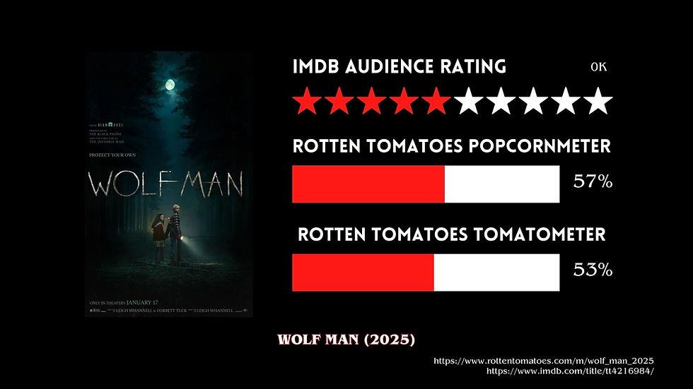 Terror of Frankenstein reviews