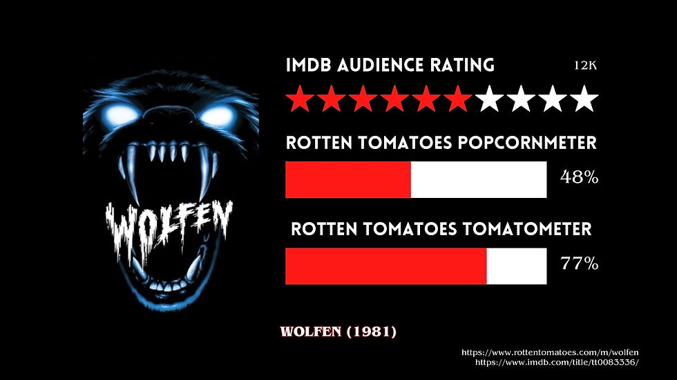 How to Make a Monster reviews