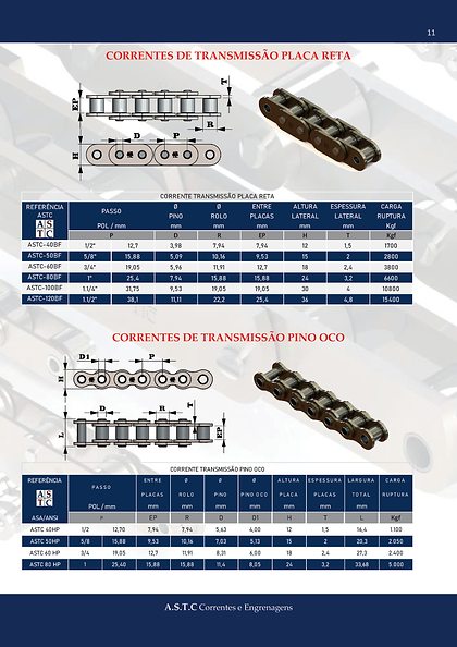 Corrente de Rolo Placa Reta