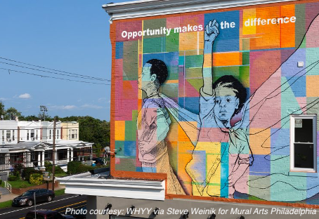 Philly’s Education Gap: A Quick Overview