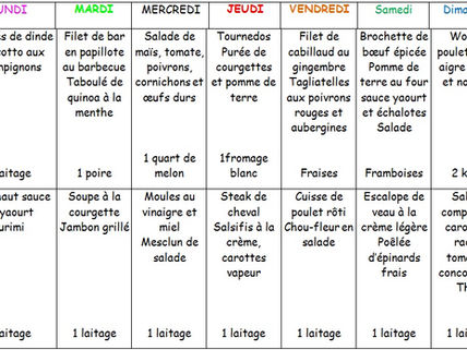 Des petites idées de menus // mois de juin !