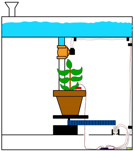 Figure 11: 2D Sketch for Chosen Concept