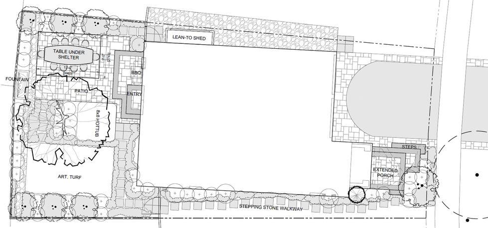 Complete site designs