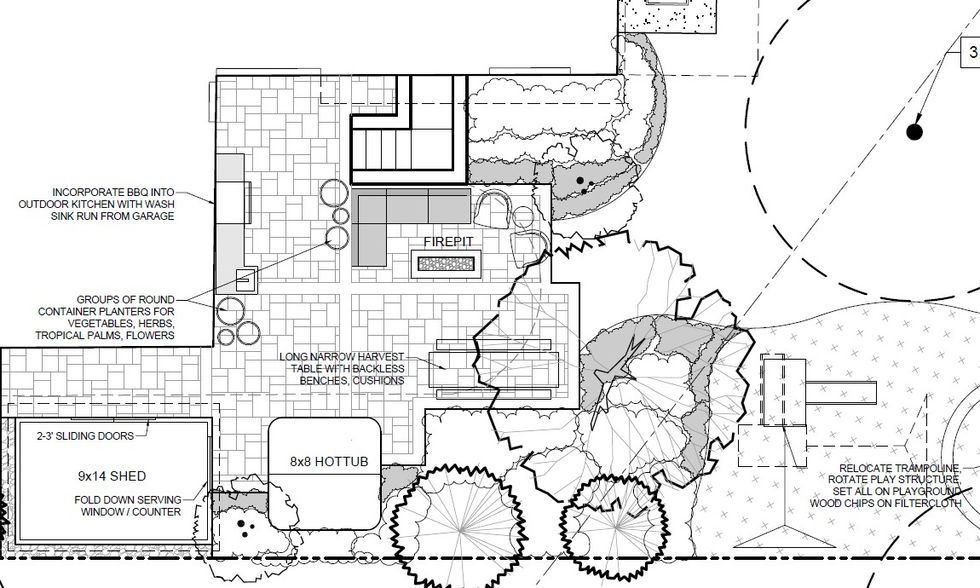 Backyard family spaces that work