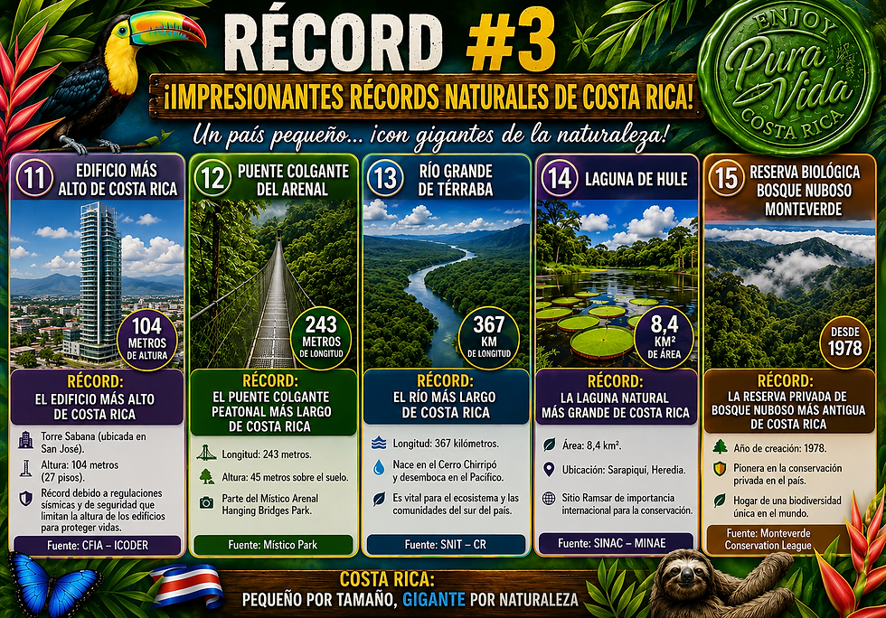 records 3