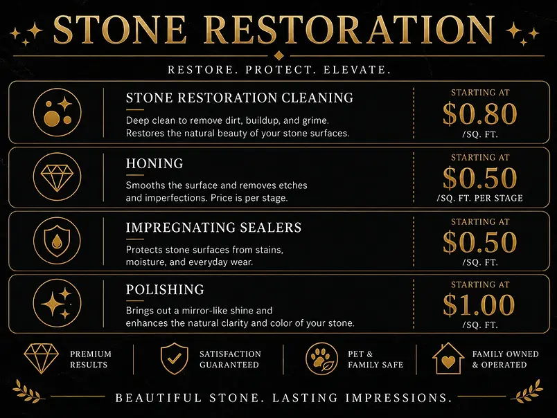 Stone Pricing Sheet.webp