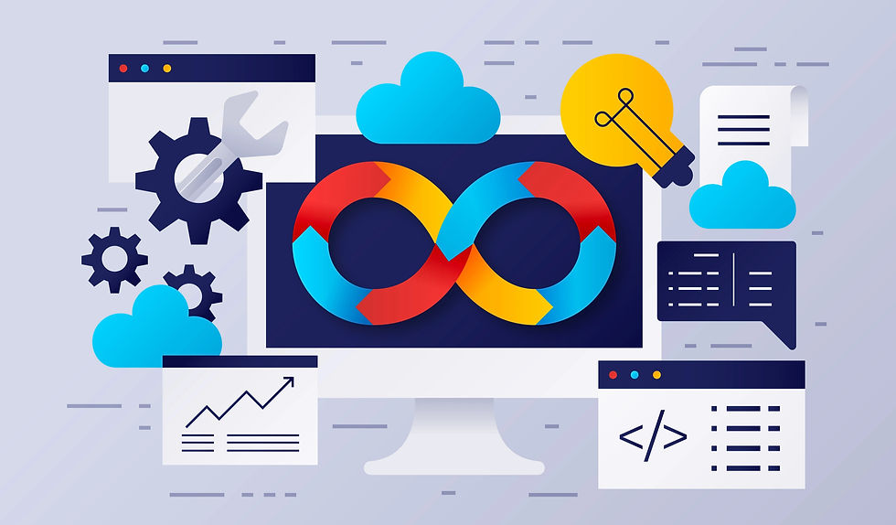 Why DevOps is Crucial in Today's Technology Landscape