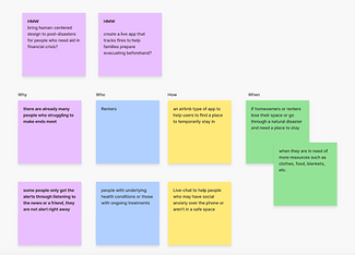 Design Sprint Sep 2021 narrowdown.png