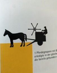 Zeitersparniss durch den Bindemäher.
Bild aus: Die Rieser Landwirtschaft im Wandel.