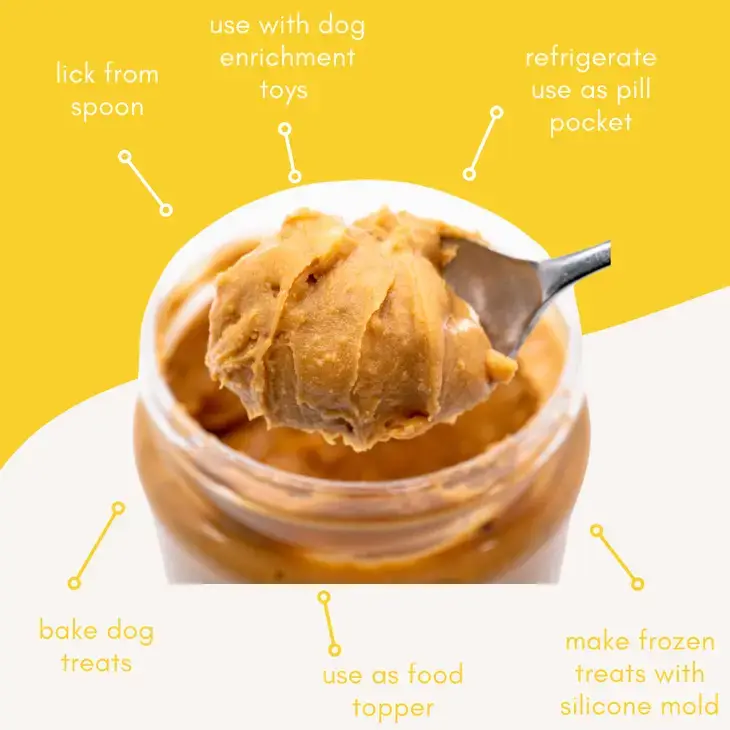 Thumbnail: Barkin Banana Buddy Budder - Dog Peanut Butter