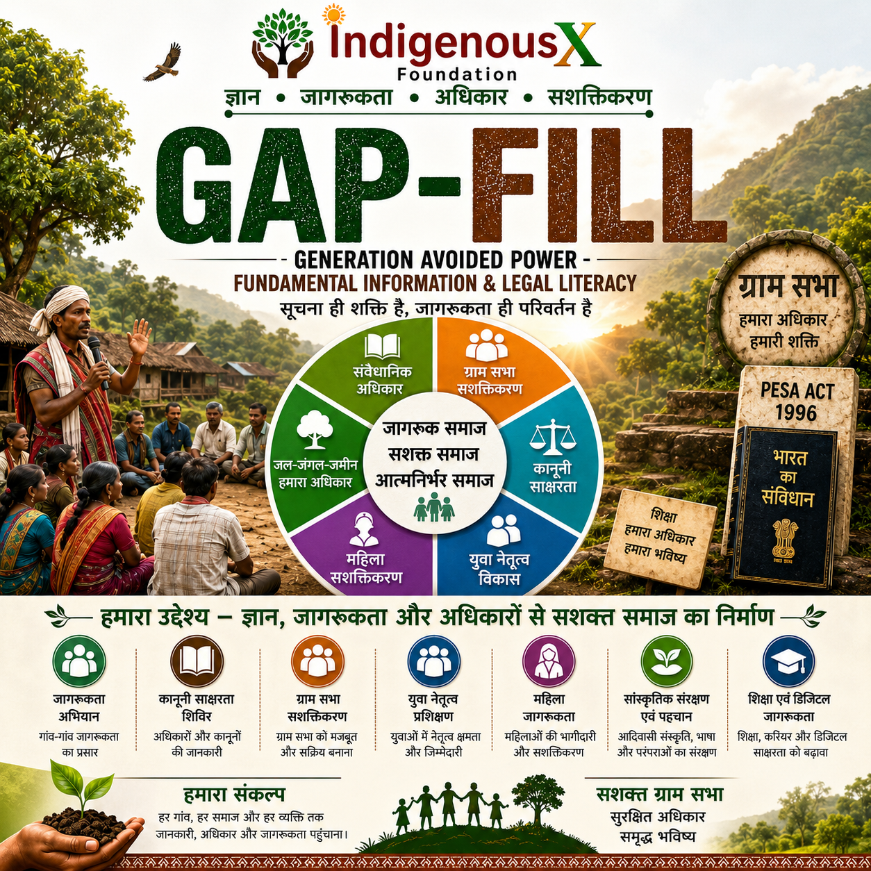 GAP FILL