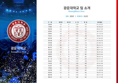 2020 코리아아이스하키리그 선수명단 리플렛 최종 210216-05.jpg