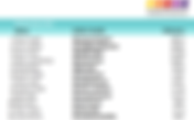 A list of almost 100 sport scientists on twitter