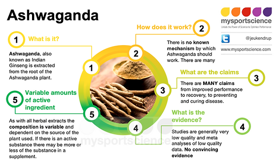 semaglutide black box label Wegovy (semaglutide) injection
