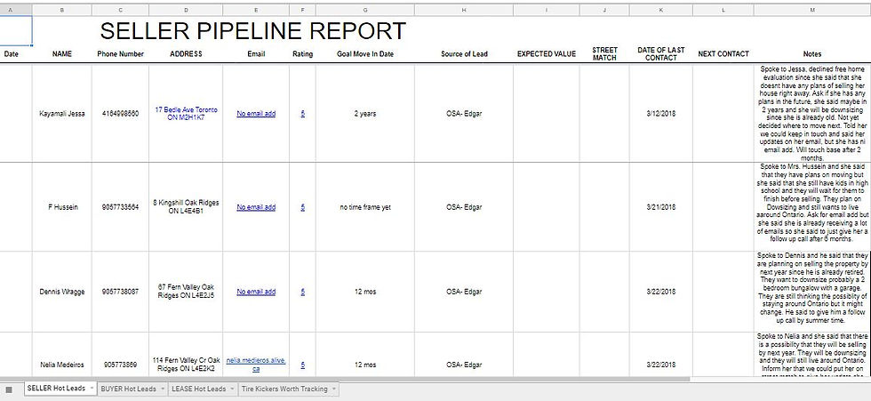 Lead Generation 2