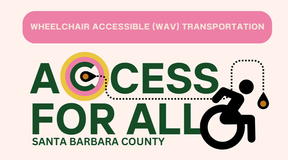 Access for All: Grant 2nd Year in a Row