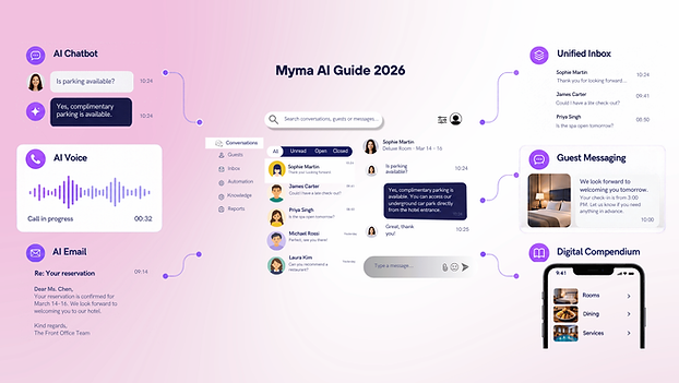 Myma AI Guide 2026.png