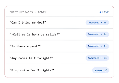 Ai Chatbot Queries (1).png