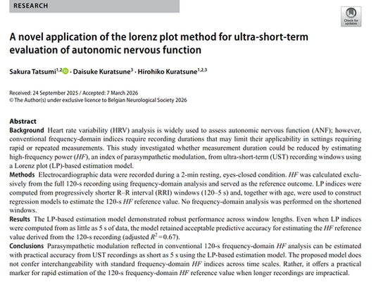 当社技術が国際医学誌に掲載されました