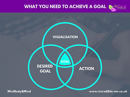 Goal infographic (2).png