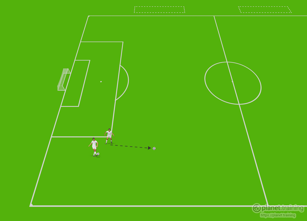 Session Plans Football Reviews