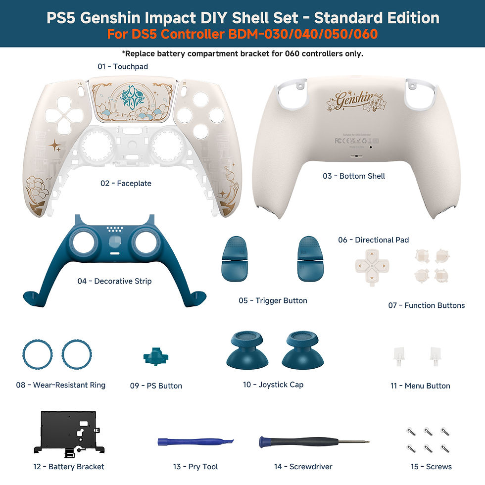 Thumbnail: Suitable for the new PS5 controller with a complete set of modified casings, com