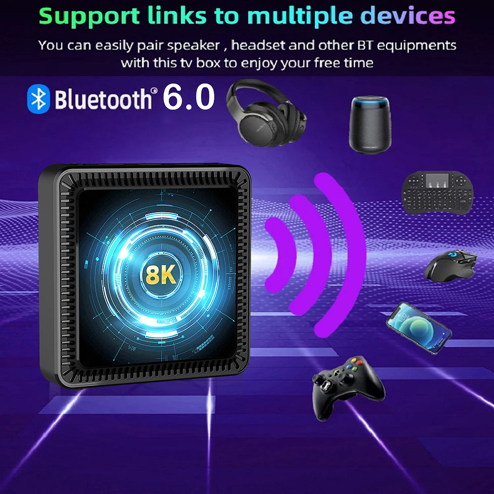 Thumbnail: Q19 Smart TV Box Android 16 Allwinner H618 8GB 128GB 256GB Media Player Google A