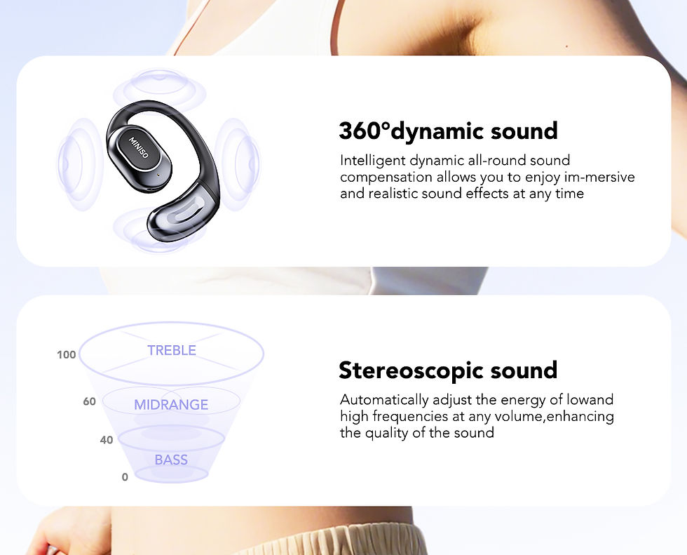Thumbnail: MINISO MS156 Bluetooth V5.4 AI Earphones OWS Sports Wireless Headphones Translat