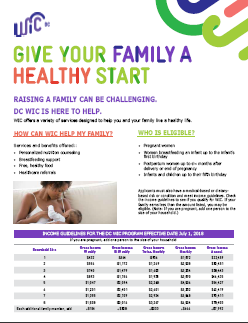 wic phone number wic phone number