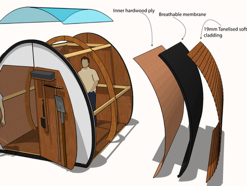 "What, a shed with the waterproofing on the inside?"