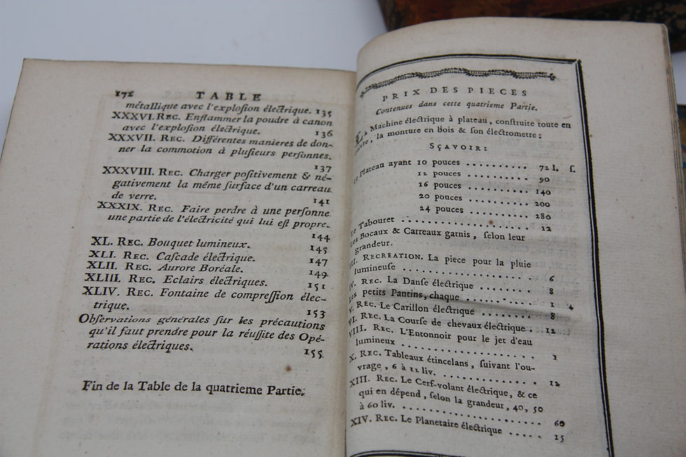 Miniature : De la prestidigitation à la physique expérimentale : 99 planches en couleur 1772
