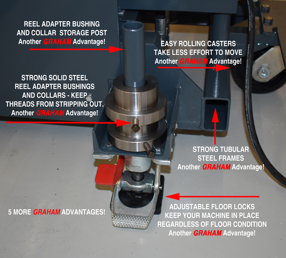 Reeling Machine H6T Adjustable Floor Lock & Bushing Storage