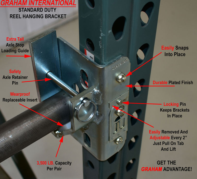 Reel Rack Wearproof SD Axle Saddle