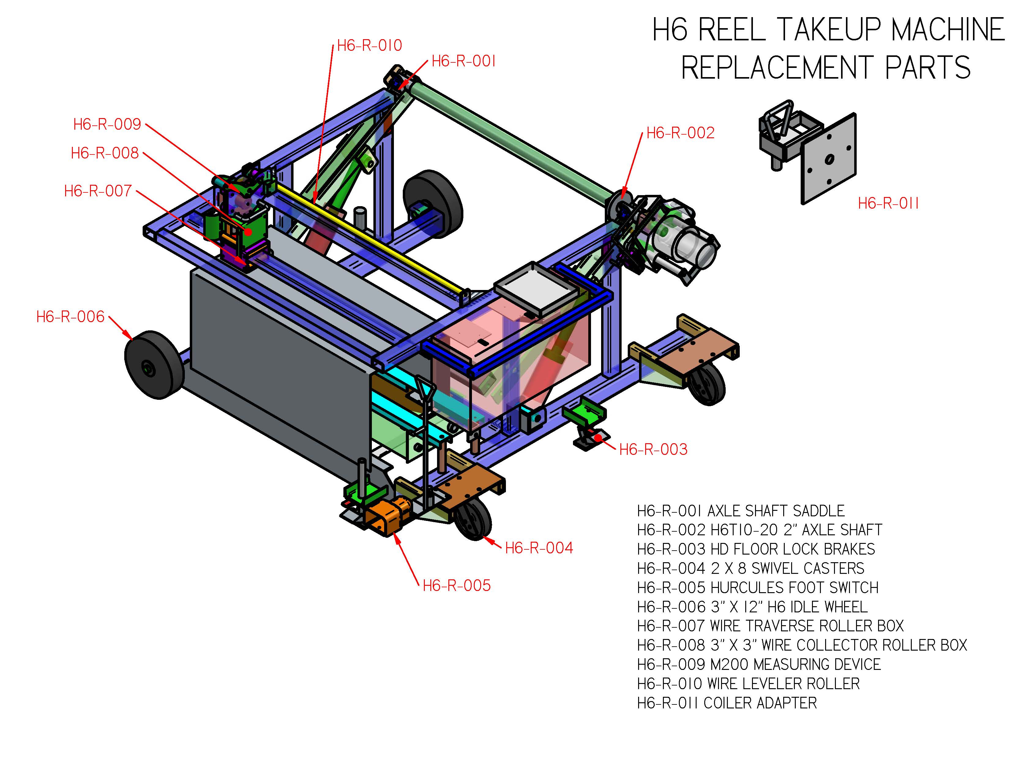 Reeling Machine H6T REPLACEMENT PARTS