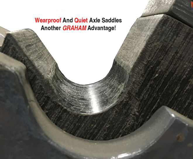 Reeling Machine H8T Wearproof Axle Saddle