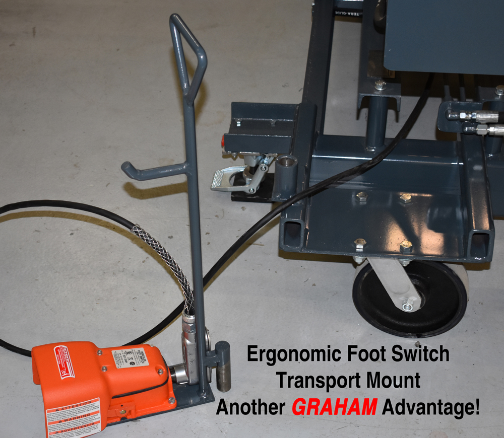 Reeling Machine H6T Foot Switch Transport Unmounted