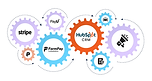 CRM