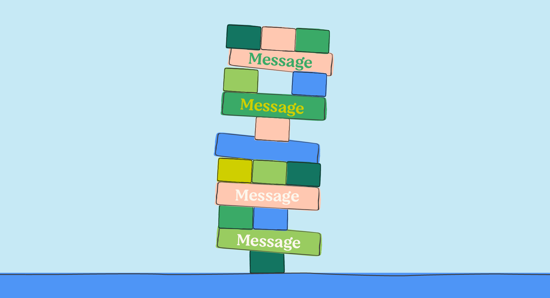 Fix the message